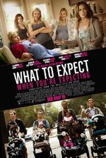 WHAT TO EXPECT WHEN YOU'RE EXPECTING 